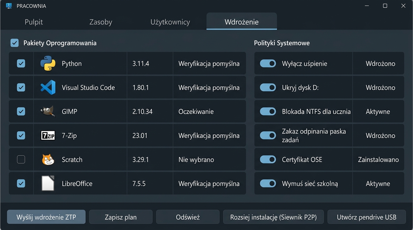 Zakładka Wdrożenie ZTP